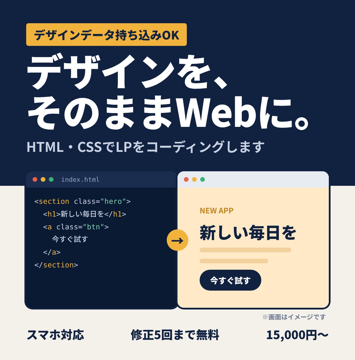 HTML/CSSで速いLPをコーディングします デザイン持ち込みOK！スマホ対応の軽いサイトに イメージ1