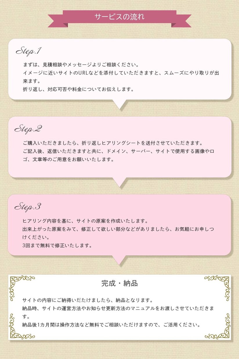 WordPressでホームページ作成します 個人事業主様、中小企業向け、名刺代わりとなるサイト作成します イメージ4