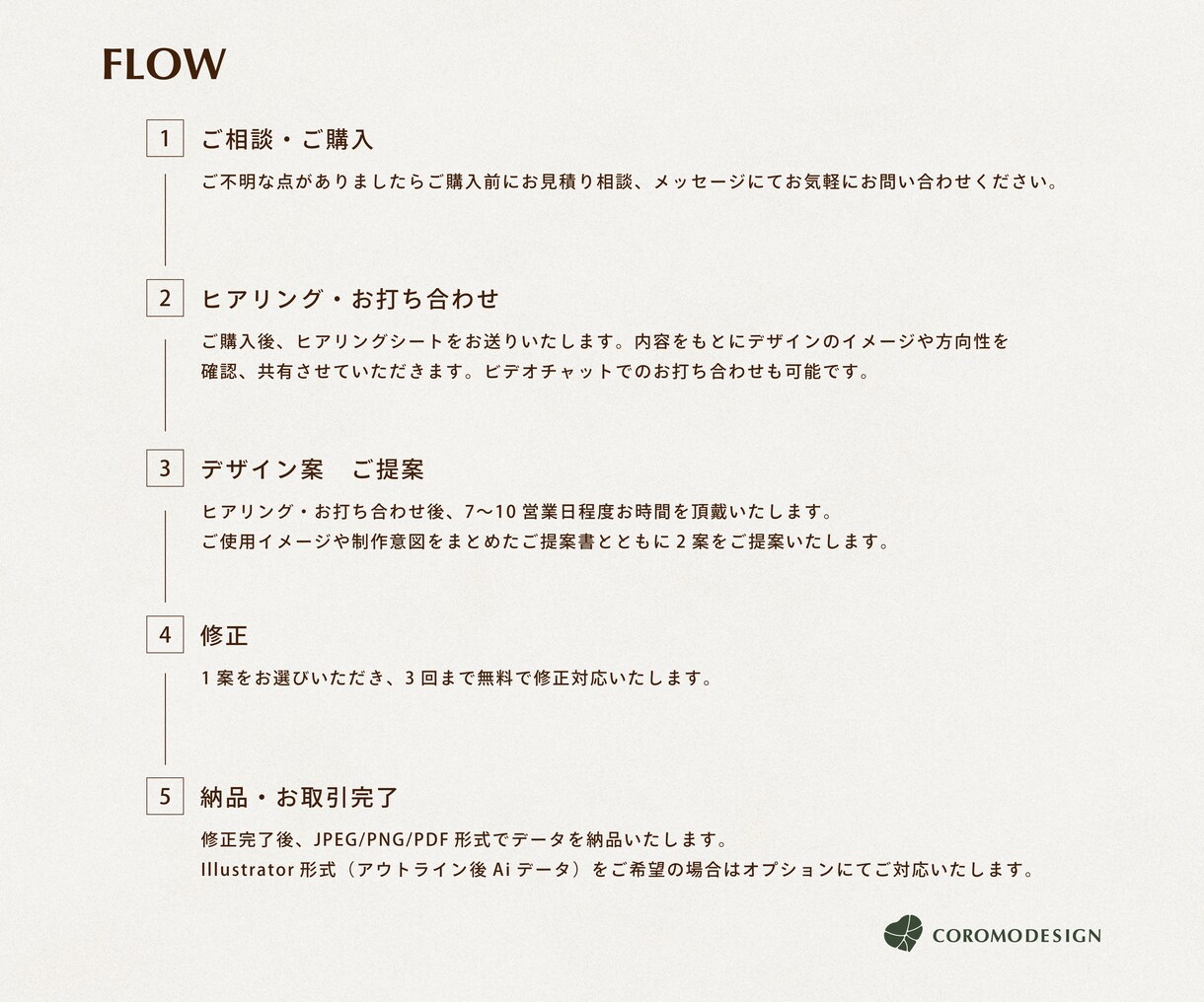 シンプルで心地よい想いが伝わるロゴを制作します 丁寧なヒアリングで、長く愛される「お店の顔」をかたちへ。 イメージ10