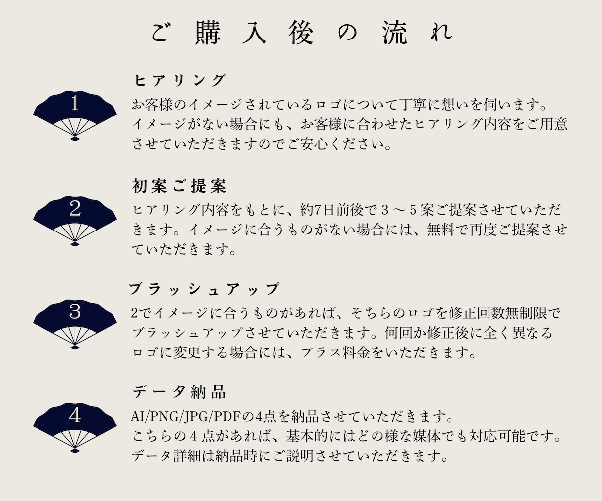 魅力あふれる和の心を形にするロゴ作成します 【著作権譲渡】【修正回数無限】【初案５案】 イメージ8