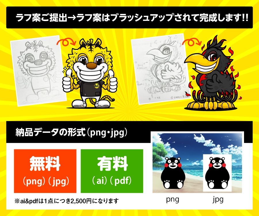 他のキャラと被らずAIに負けないキャラを作ります キャラ＆複数ポーズがお得! HPやチラシなどにどうぞ!! イメージ5
