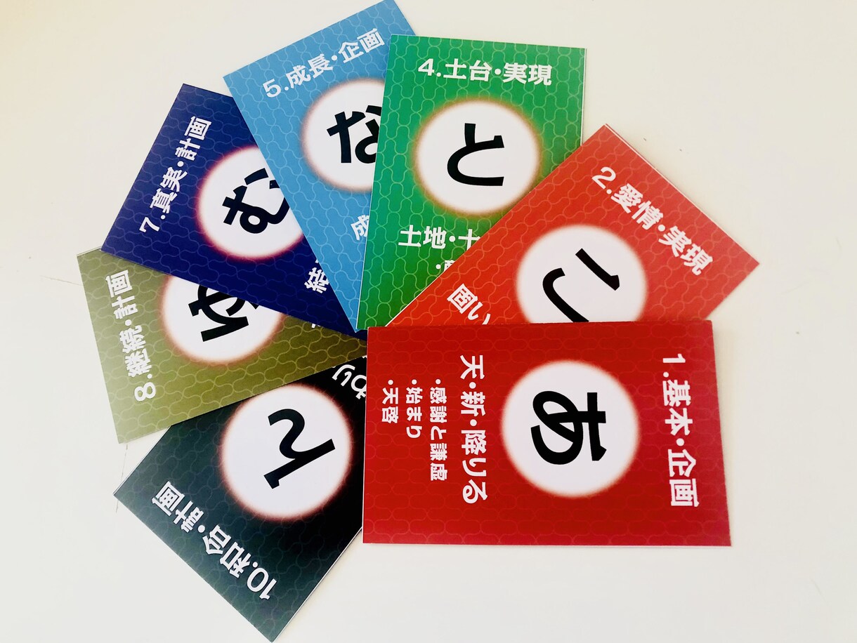 名前ことだま®名前の音からあなたの使命を紐解きます 名前の音を解き明かすことで、人生を好転させてみませんか！ イメージ1