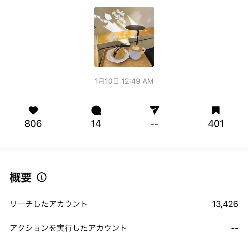 フォロワー2.4万人のアカウントでPRします インスタ&Tiktokの動画投稿でお店の魅力を拡散します。 イメージ2