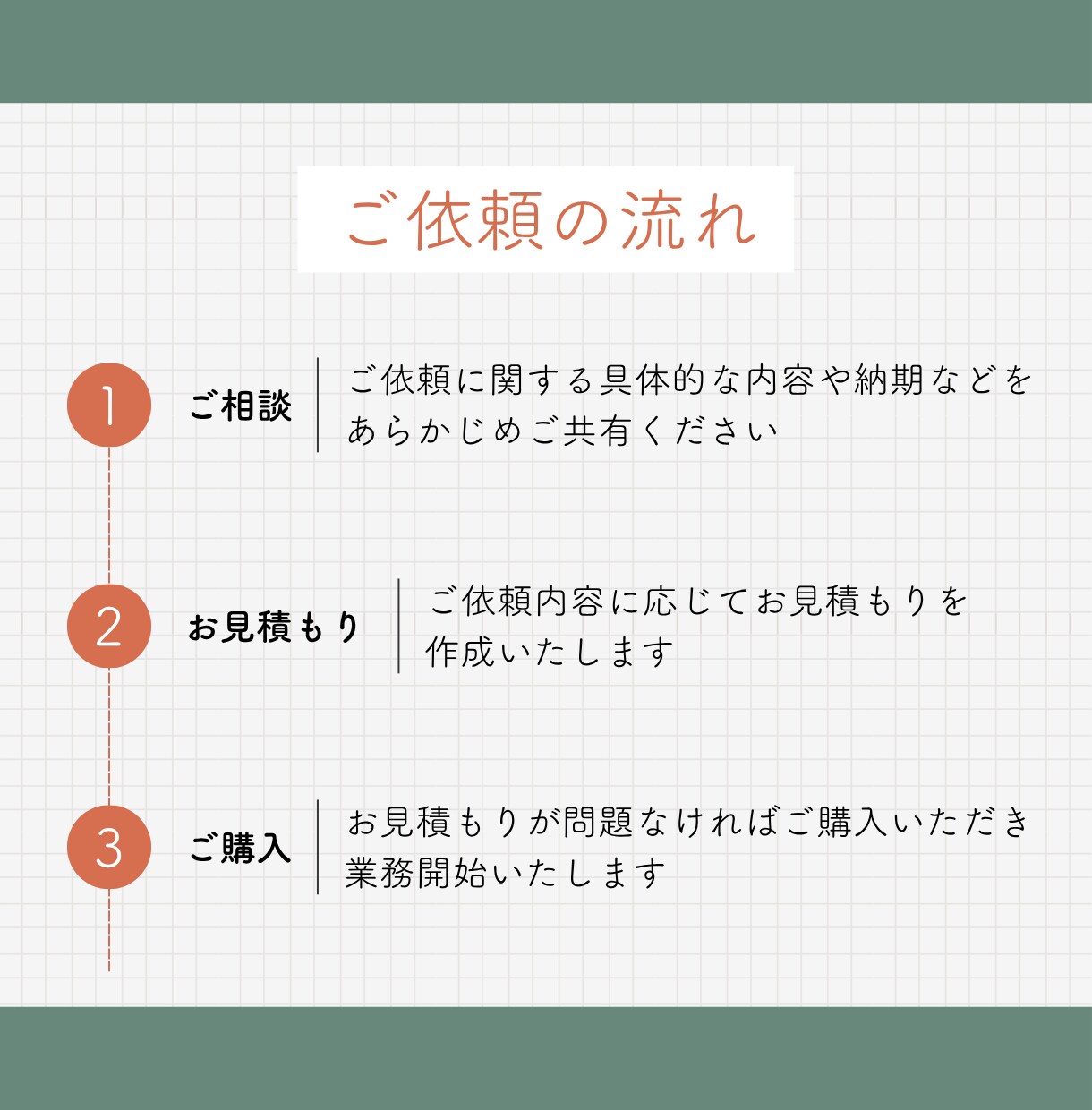 お試し｜講座制作×秘書サポートします 事務/SNS運用/管理まで女性講師業の方をサポート！ イメージ5