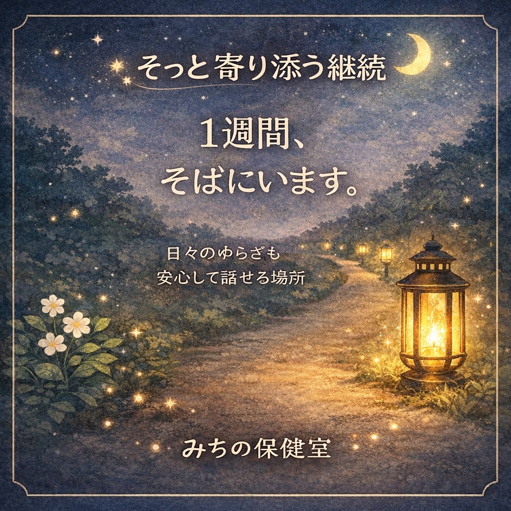 １週間、こころの波に寄り添い継続サポートします ひとりにしません。揺らぐ日もいっしょに。 イメージ1