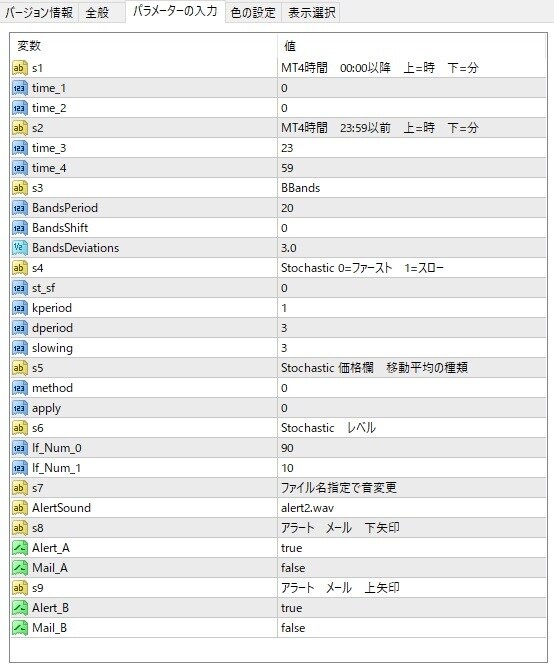 BO、バイナリーオプションMT4インジケーターます 確率、勝率表示させられるお得なインジケーター詰め合わせ！ イメージ4