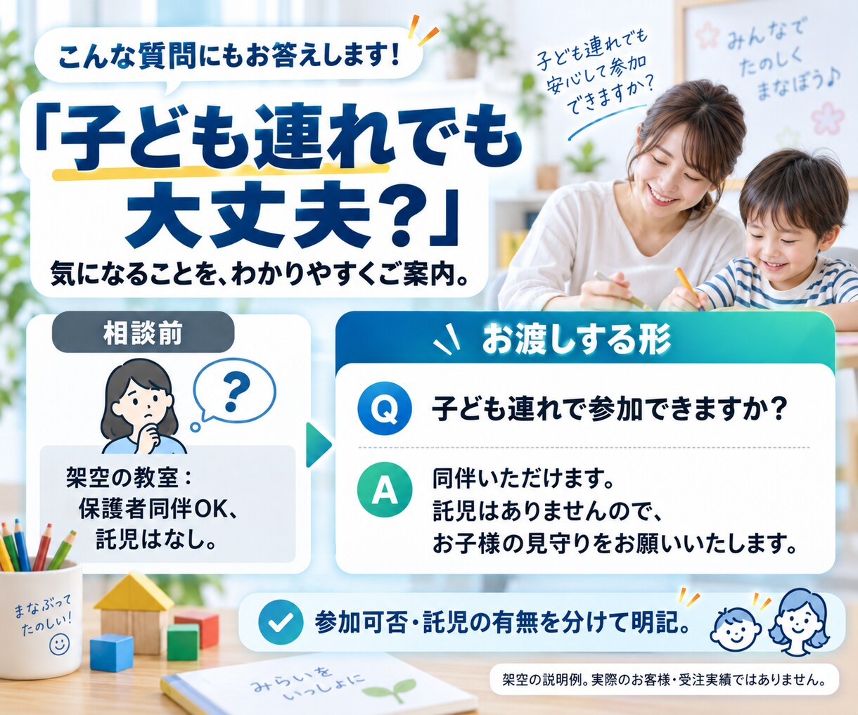 お店のよくある質問と回答を整えます 何度も聞かれることを、先に読める案内へ イメージ5