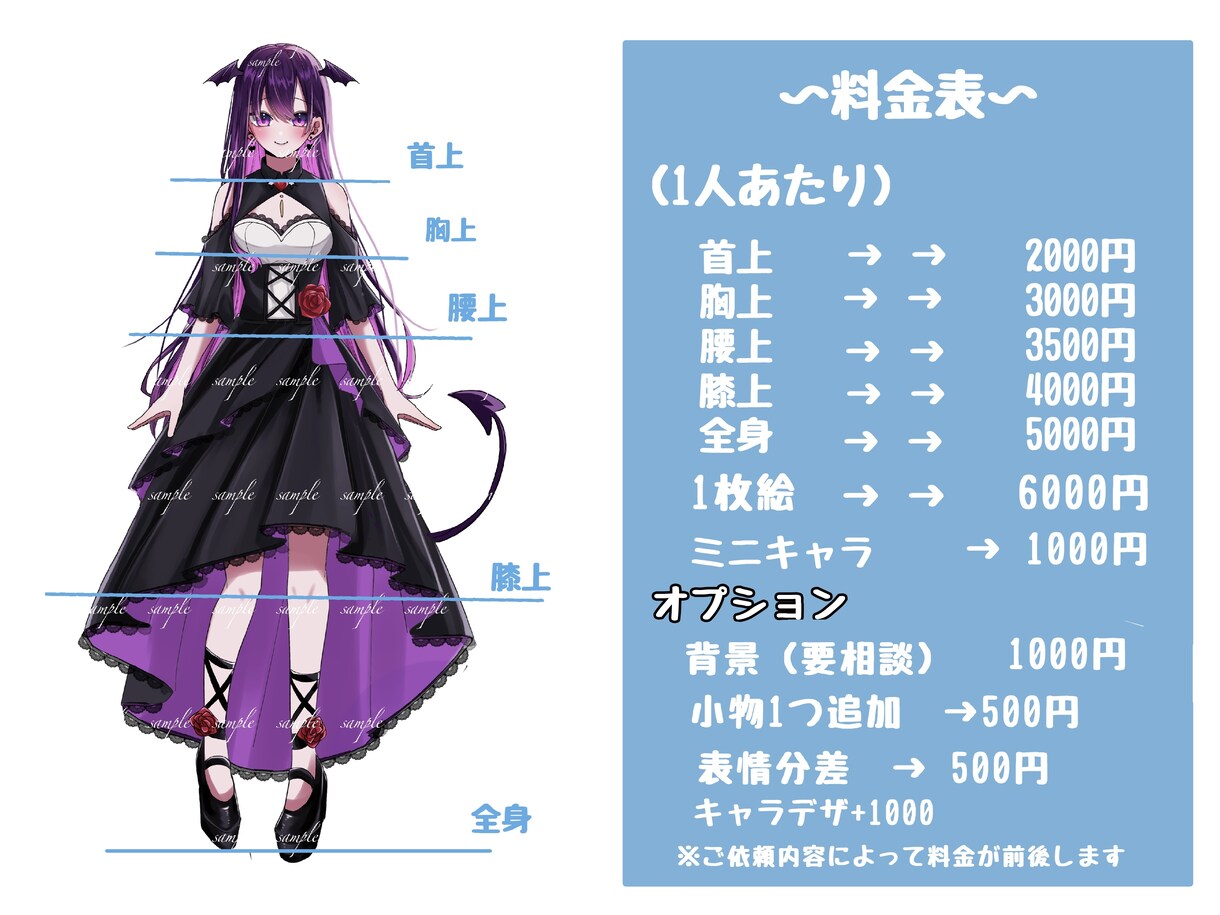 アイコンなどのイラストを作成いたします ご依頼者様のご希望を第一に作成いたします。 イメージ1