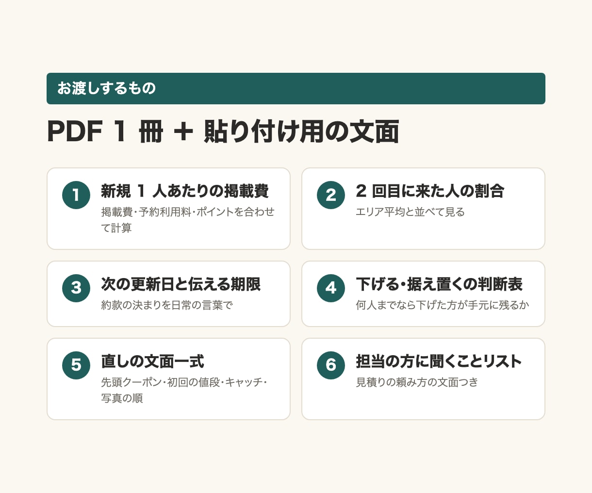 ID不要｜ホットペッパーの掲載料を点検します 下げるか迷ったら。新規1人あたりの掲載費と判断表をお渡し イメージ2