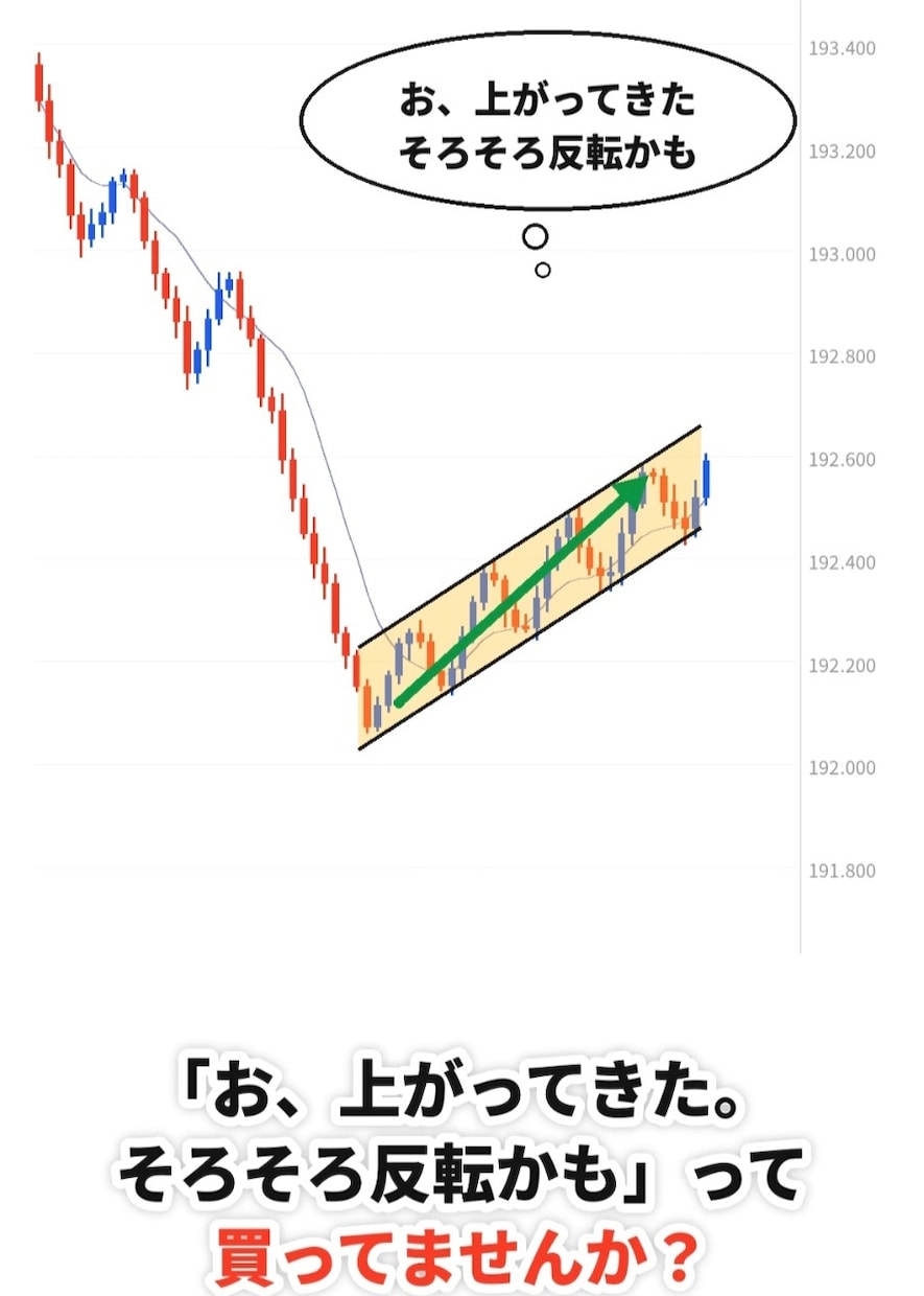 1万円で0.05ロットスキャルで勝つ方法解説します 損切りも利確も「なんとなくを卒業。根拠のあるチャートの見方 イメージ8