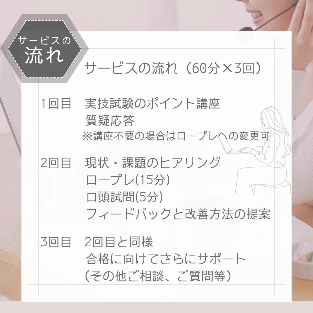 継続サポート！キャリコン面接対策サポートします -しっかり対策したい方へ。講座付きの3回プランです- イメージ3