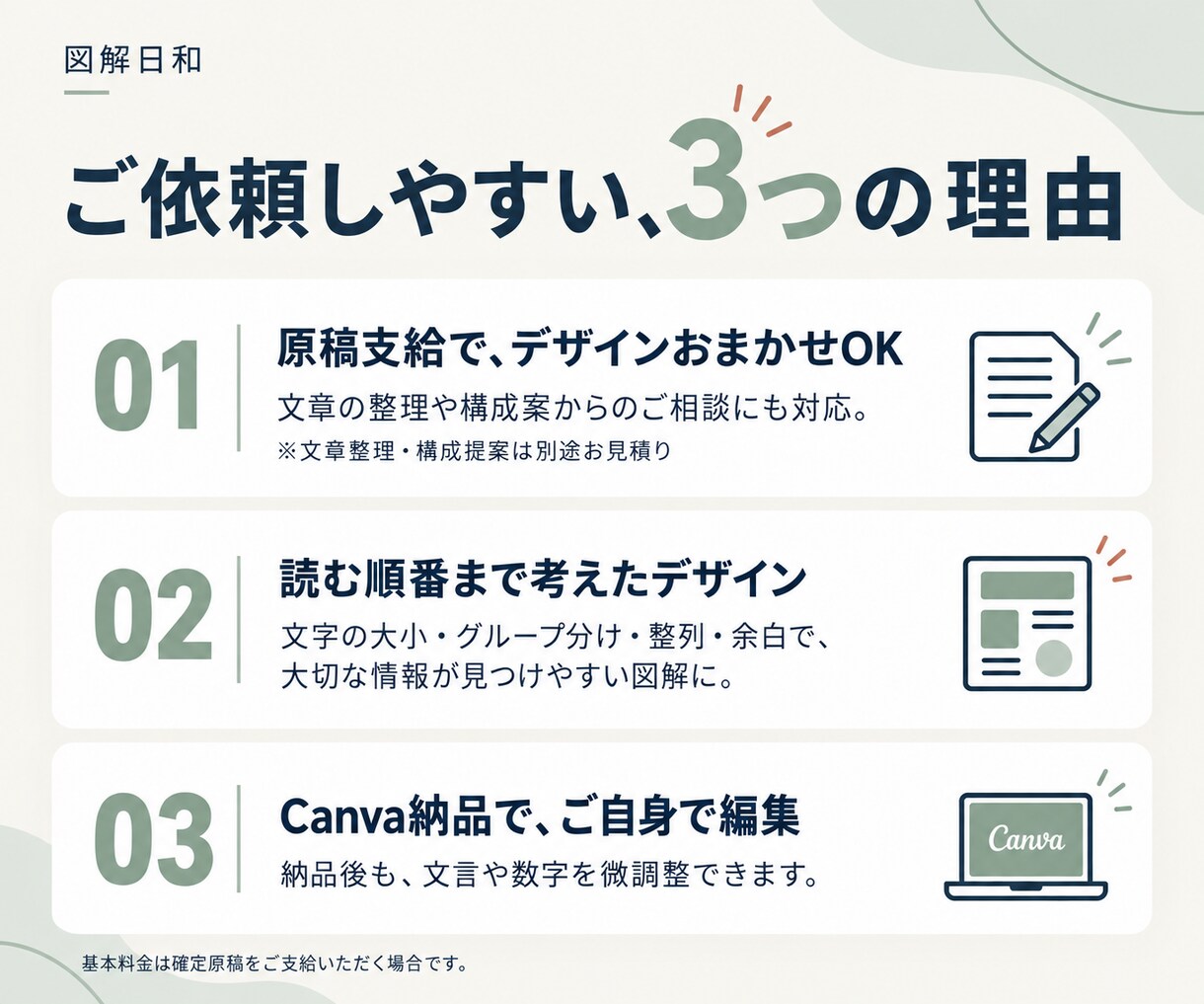 図解・Instagram投稿画像を制作します 伝えたい内容を、やさしく見やすいデザインに イメージ5