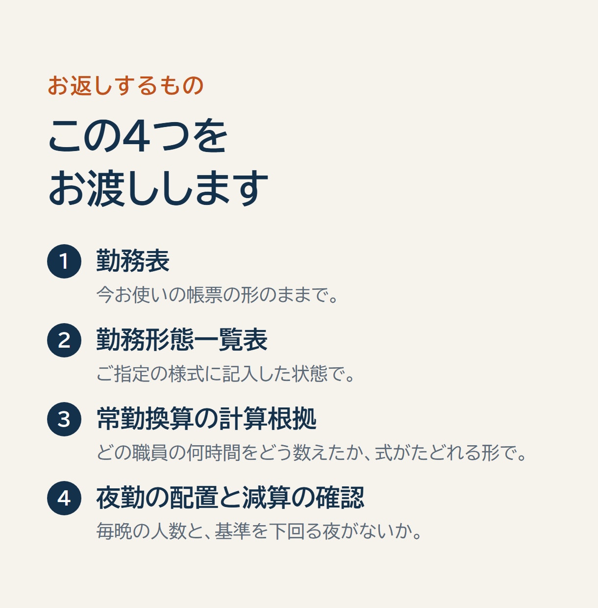 介護の勤務形態一覧表を作成し常勤換算を検算します 常勤換算が足りていても、夜勤の配置で減算になります イメージ5