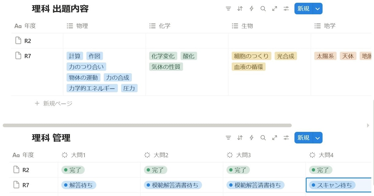 塾講師向け 過去問データベースを構築します 「あの模試、何年度のものだっけ？」と探す時間を減らします イメージ2