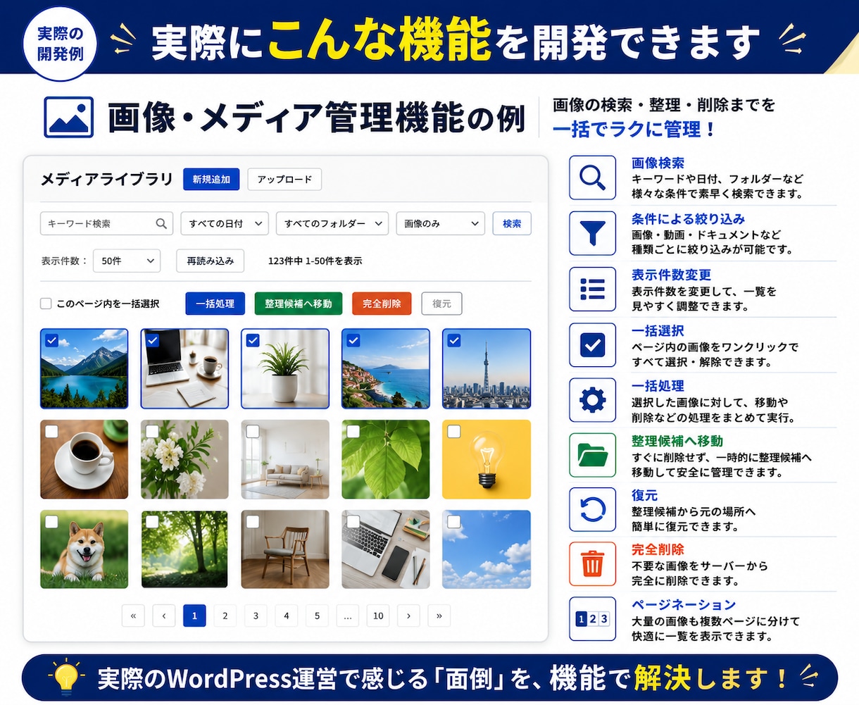 WordPressの面倒作業を自動化・効率化します 繰り返し作業を減らしてサイト運営をもっと効率的に イメージ5