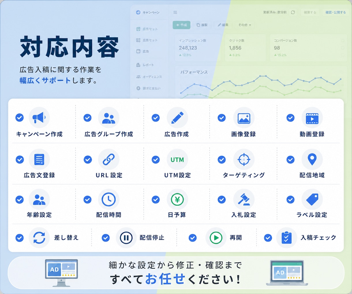 Yahoo!・SmartNewsの入稿を代行します 設定指示と素材をもとに広告入稿・確認まで対応 イメージ4