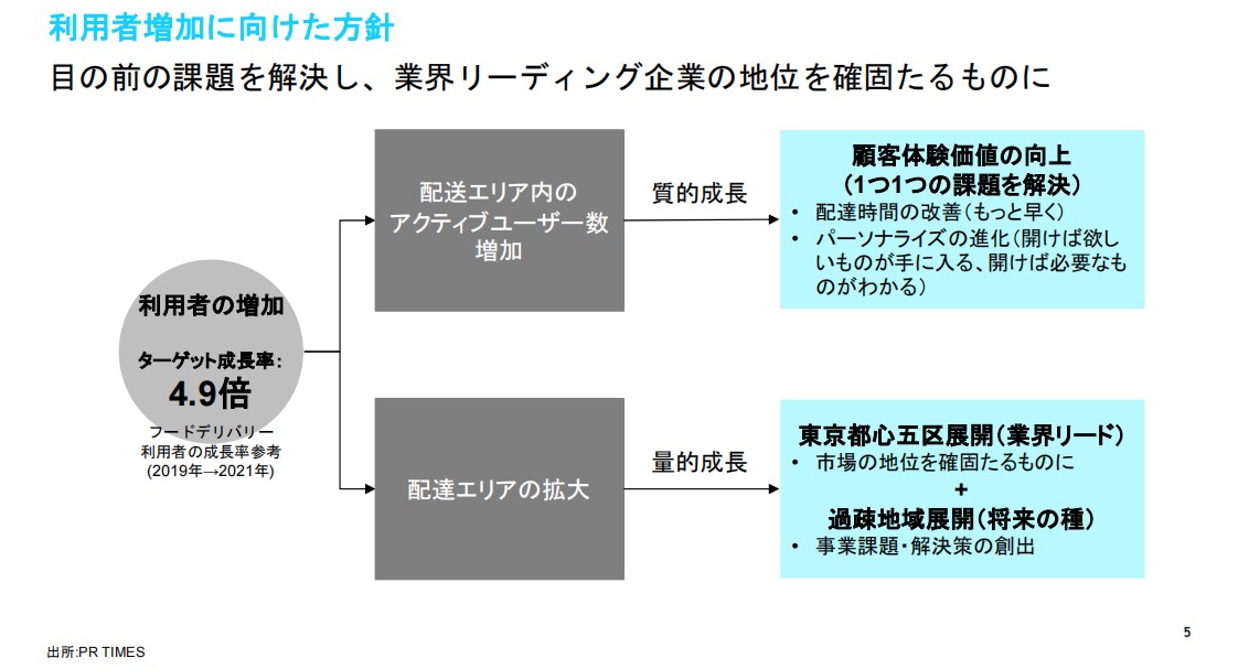 外資系経営コンサルがPPT資料作成致します トヨタから認められたコンサルが調査～資料作成まで幅広く対応 イメージ6