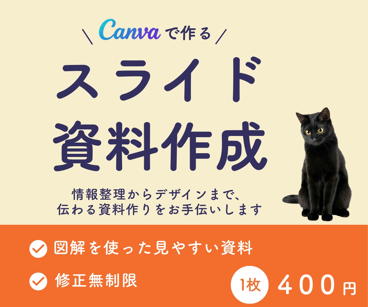 情報整理からデザインまで！資料作りをお手伝いします \出品記念価格  10枚4000円/　先着３名様限定価格！ イメージ1