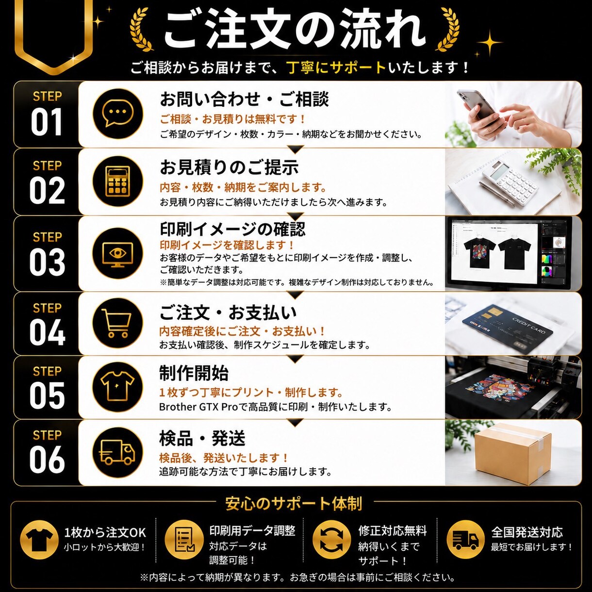 オリジナルTシャツを1枚から高品質プリントします 「写真・画像を送るだけ！1枚から対応」 イメージ6