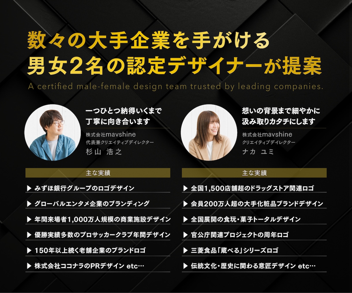 ブランド価値を高めるロゴを“男女2名”で作成します ロゴのガイドライン＆著作権譲渡のワンランク上のブランディング イメージ3