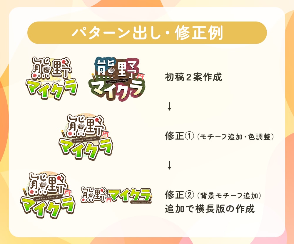 タイトルロゴ・ネームロゴなどを制作します 商用OK！同人誌のタイトルや企画・曲名・TRPGなどに！ イメージ3