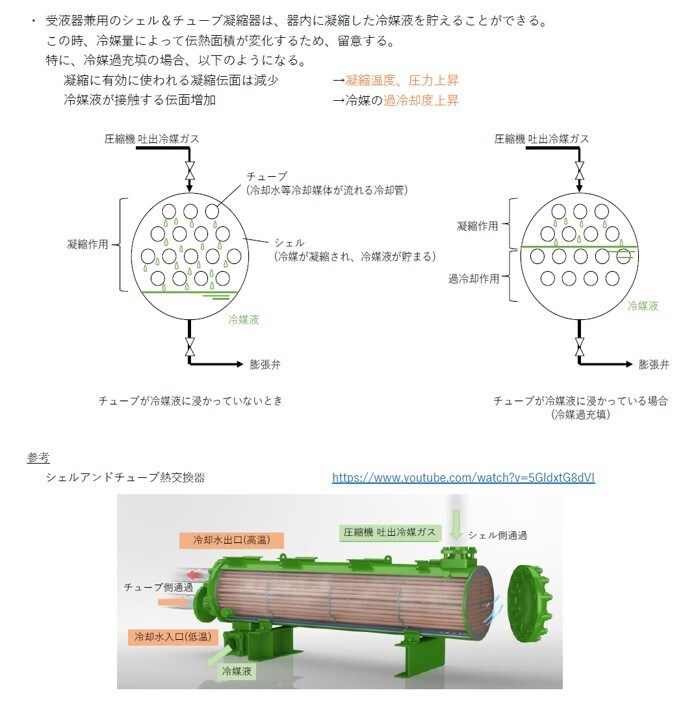 頻出ノート【1冷保安管理技術】お譲りします 頻出ポイントを押さえて効率よく。合格まで最短ルートで。 イメージ3