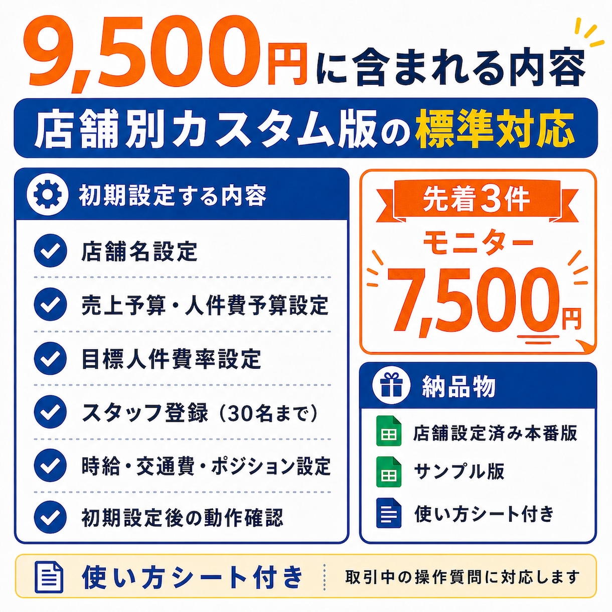 飲食店向け人件費管理Excelを店舗別に作ります スタッフ・時給設定済みですぐ人件費管理を始められます イメージ4