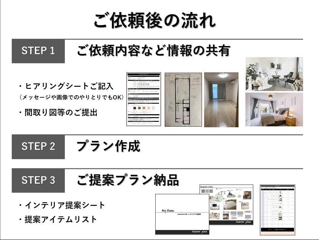 家具・照明・配色コーディネートをご提案いたします イメージしやすく、分かりやすい提案書 イメージ7