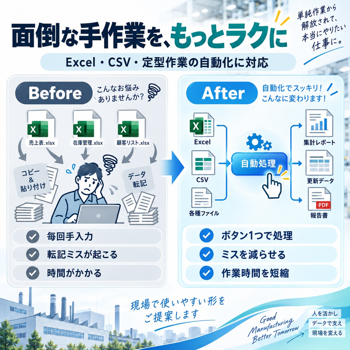Excel・定型作業を自動化します 現場経験を活かし、機密データ不要で対応 イメージ4