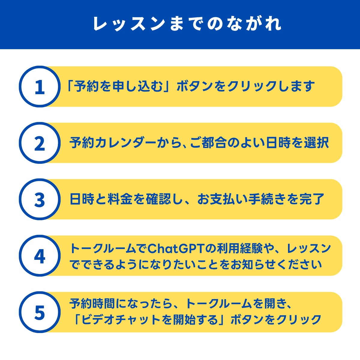 AIでサロンのブログ・口コミ返信の時短術を教えます ChatGPT初心者歓迎！ブログ・SNS・口コミ返信もラクに イメージ2