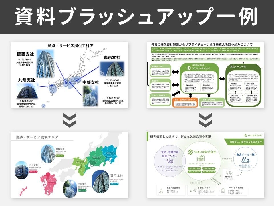 PowerPoint資料ブラッシュアップを承ります 「伝わる」「反応につながる」資料にブラッシュアップします イメージ2