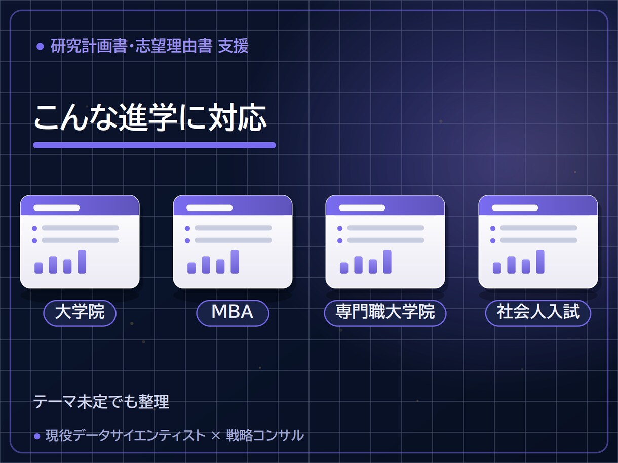 研究計画書・志望理由書の作成を支援します コンサル実務10年以上の視点で、一貫性ある「通る」志望書に イメージ3