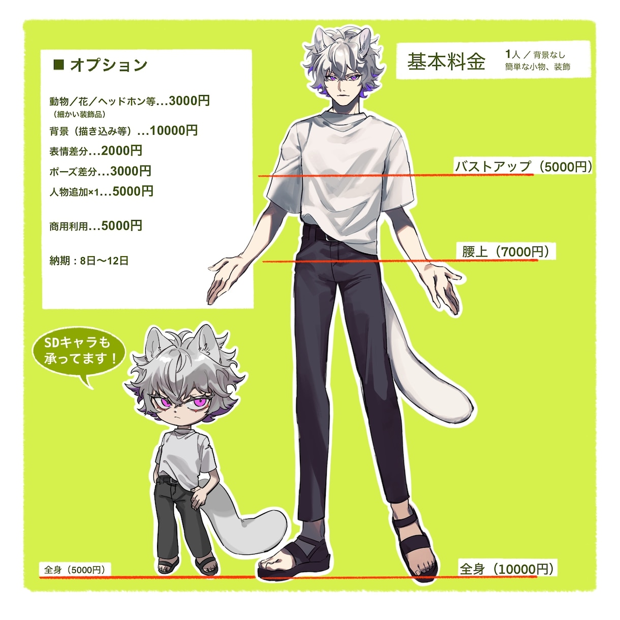 イラスト作成します 女の子／イケメン／マッチョ／人外描きます！ イメージ2