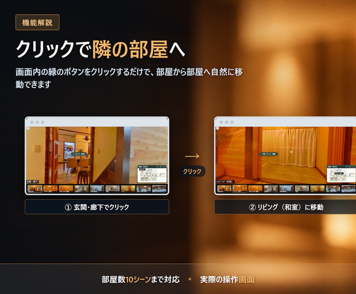 画像を送るだけ360度バーチャル内見ツアー作ります 間取りミニマップ・自動ツアー付き。実運用中の実例つき イメージ2