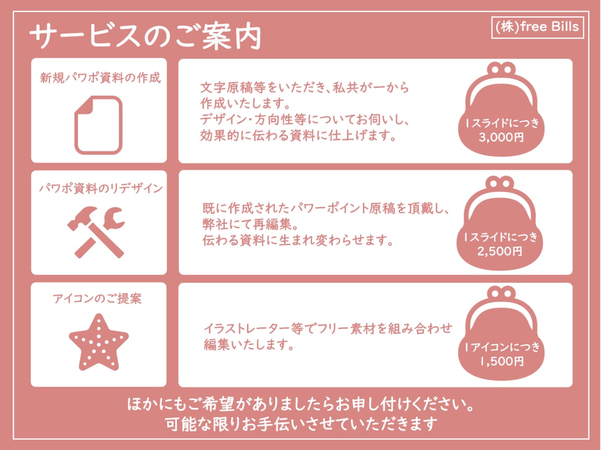 理解し易く、見易く、伝わり易いパワポ資料作成します ～お客様に寄り添い、真摯にお手伝いいたします～ イメージ4