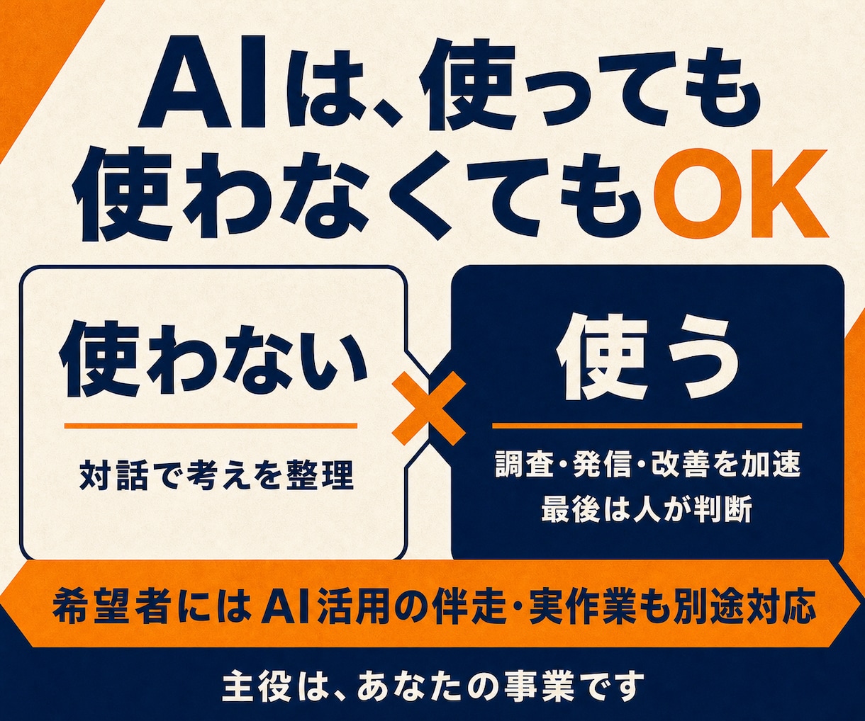 集客・商品設計の迷いを整理し次の一手を決めます まとまらない悩みを30分で整理し、行動案まで言語化 イメージ5