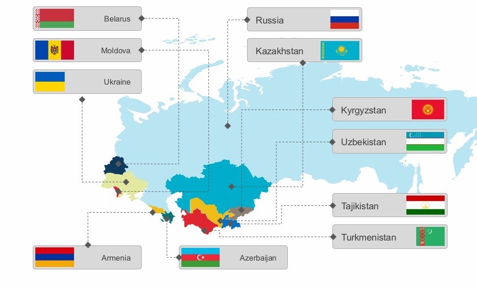 CIS諸国現地法人設立サポートます ロシア、ウクライナ、カザフスタンなど）の事をお任せください。 イメージ3