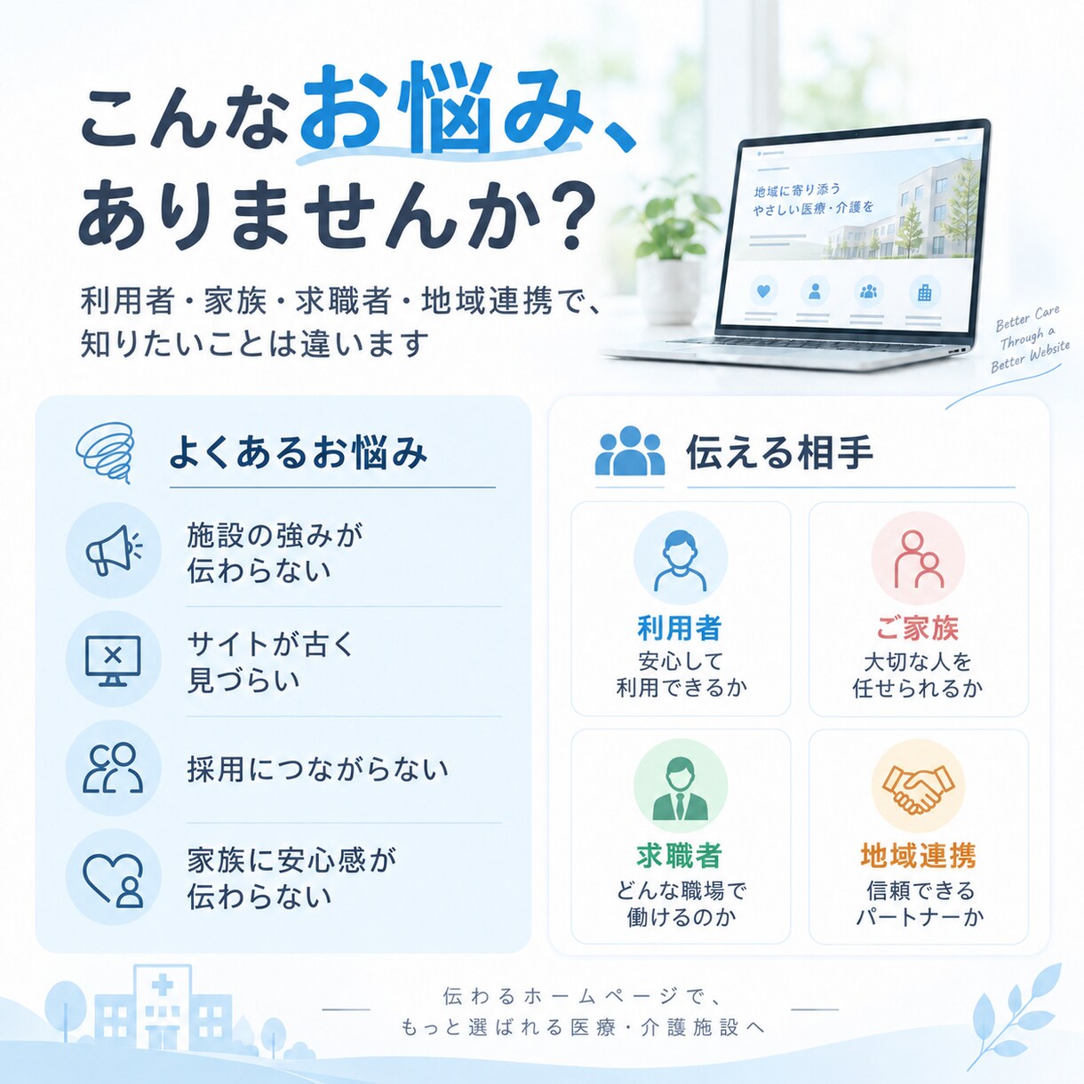 医療・介護施設のホームページを丸ごと作ります 原稿がなくても安心｜現役作業療法士が構成から公開まで対応 イメージ6