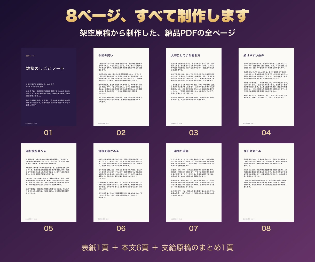 占い師の鑑定原稿を８頁のＰＤＦに整えます 完成PDFと文字を編集できるPowerPointを納品 イメージ3