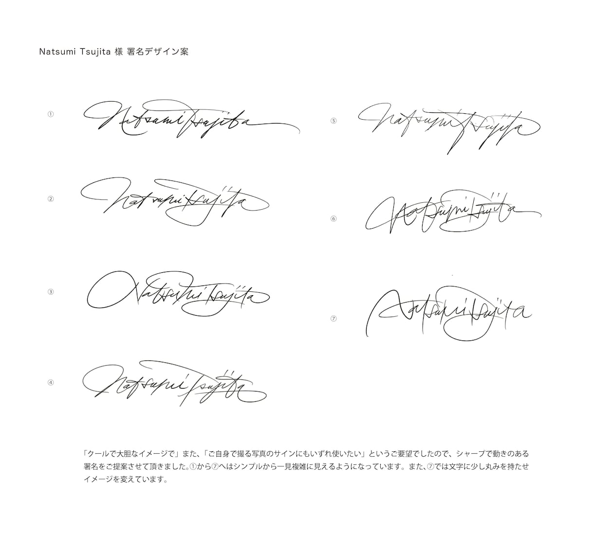 英字・アルファベット署名（サイン）デザイン致します ちゃんと書けるようアドバイスもしっかりさせて頂きます！！ イメージ2
