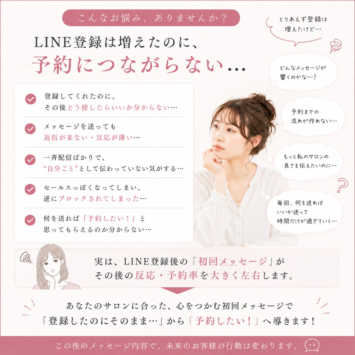 予約につながるLINE初回発信文章作成します 登録後の“放置LINE”を改善しませんか？ イメージ2