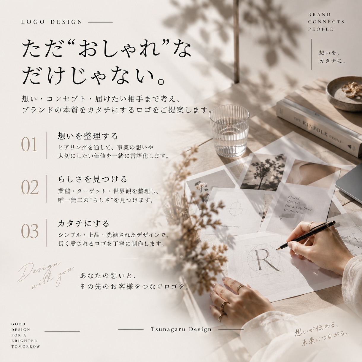 想いが伝わる、あなたらしいロゴをデザインします 「イメージが曖昧でも大丈夫」「想いを整理して形にする」 イメージ4