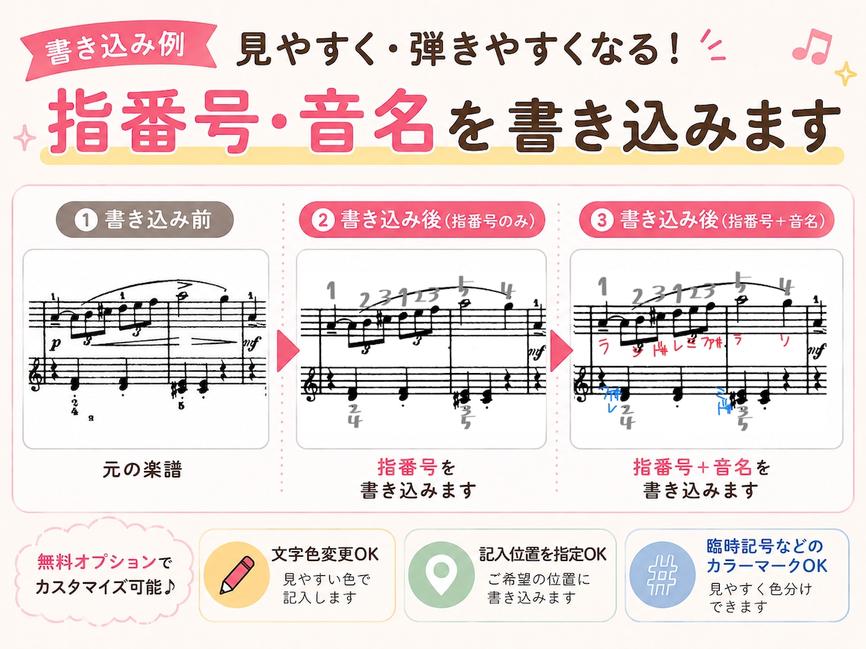 ピアノ楽譜に指番号・音名を書き込みます 【モニター募集中♫】先着3名様お見積りの50%OFF イメージ2