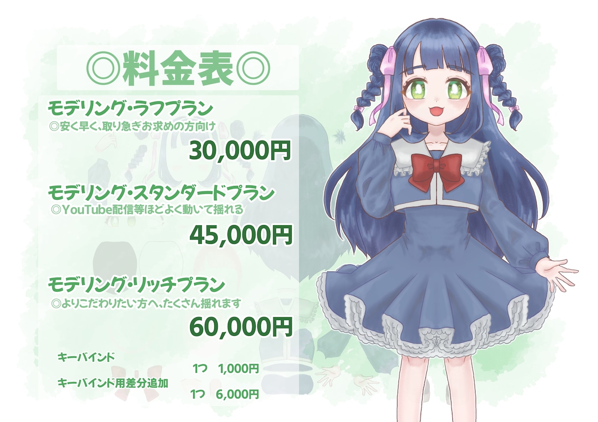 Live2Dモデリングします VTuber・配信や動画向けモデルの作成 イメージ2