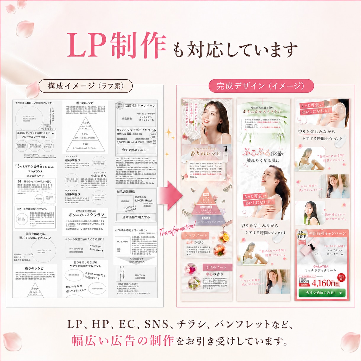美容系商品・サービスとお客様をつなぐ広告制作します 美容業界15年・元エステティシャン｜認知・集客・販促サポート イメージ5