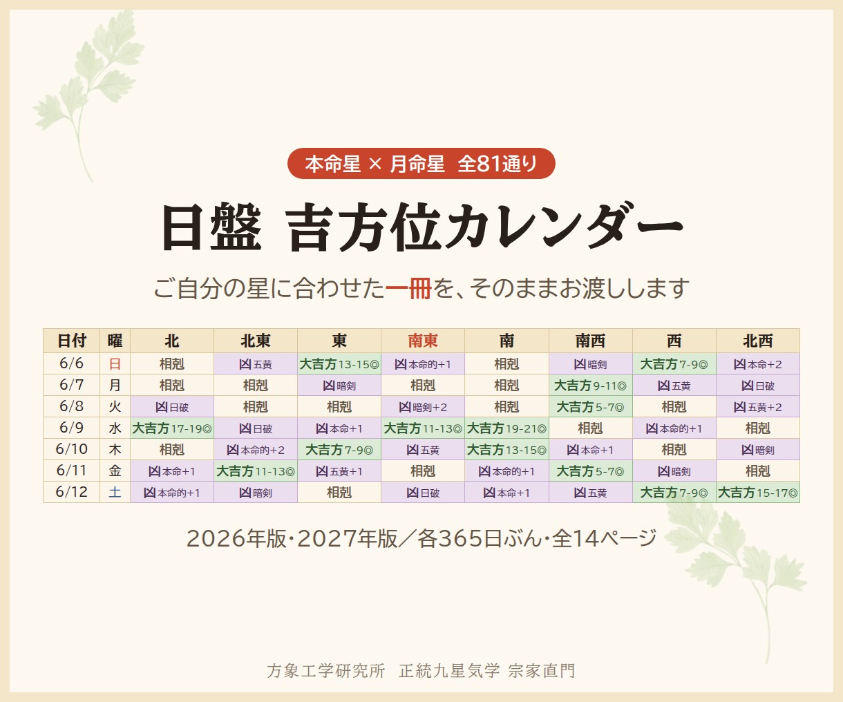九星気学 毎日の吉方位カレンダーをご提供します 生年月日だけで、今日の吉方位が分かります イメージ1