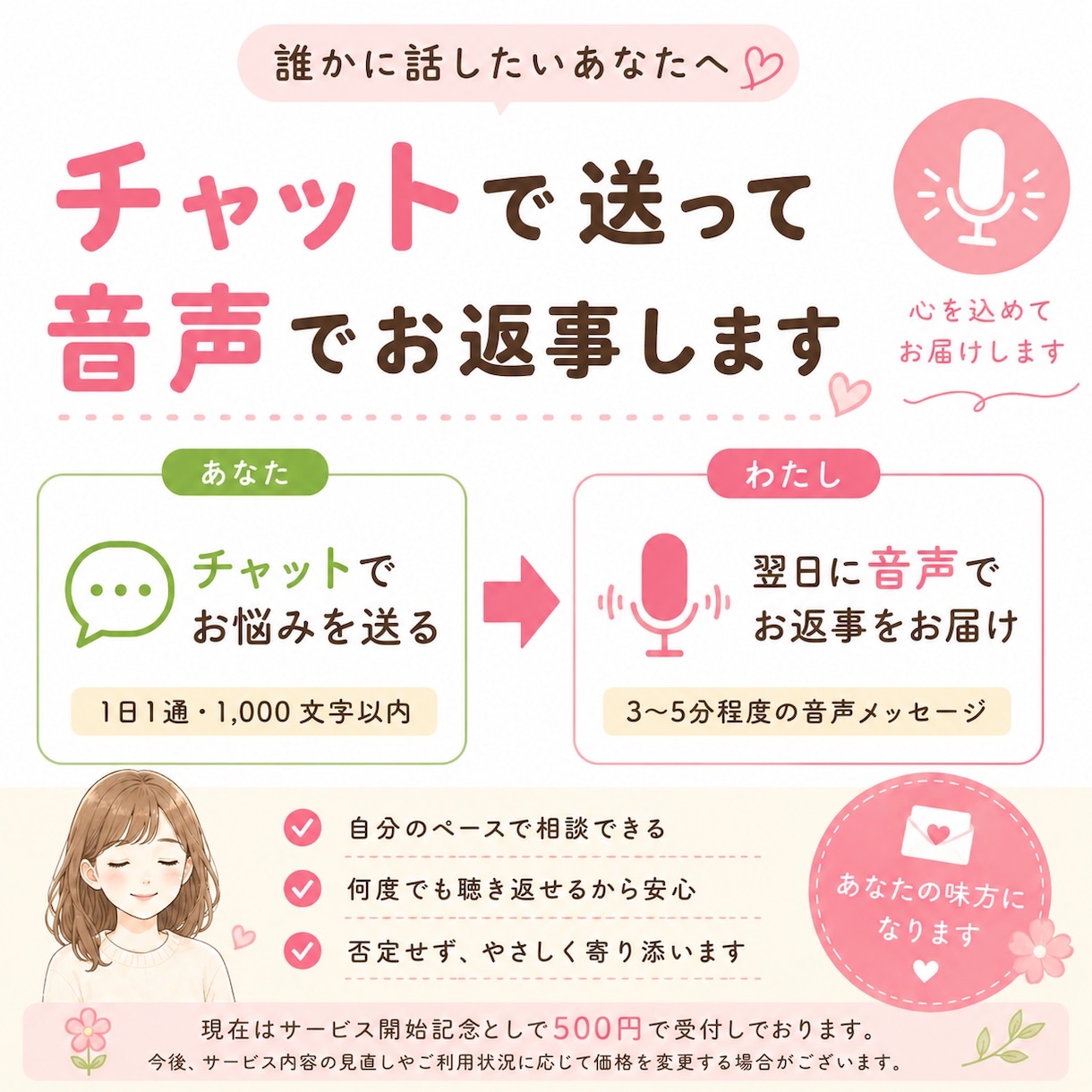 チャット相談に音声でお返事します どんな話でも( ⁎ᵕᴗᵕ⁎ )誰かに聞いて欲しい方へ イメージ1