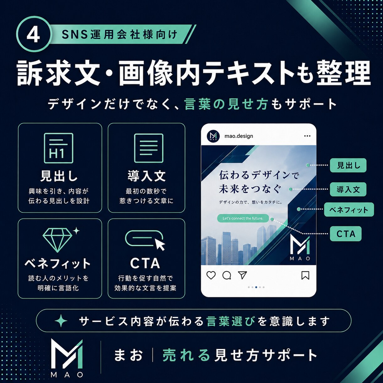 SNS運用会社向け投稿画像を制作します 訴求設計まで整えるInstagram画像 イメージ4
