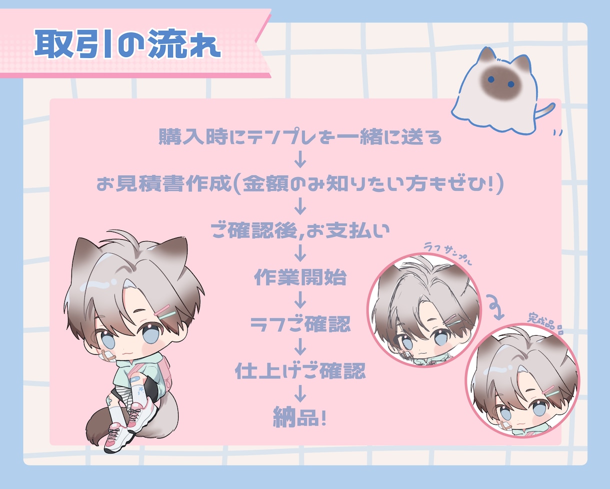かわいいミニキャラ、SDキャラ描きます 商業利用可！可愛いイラストおまかせくだい！ イメージ7
