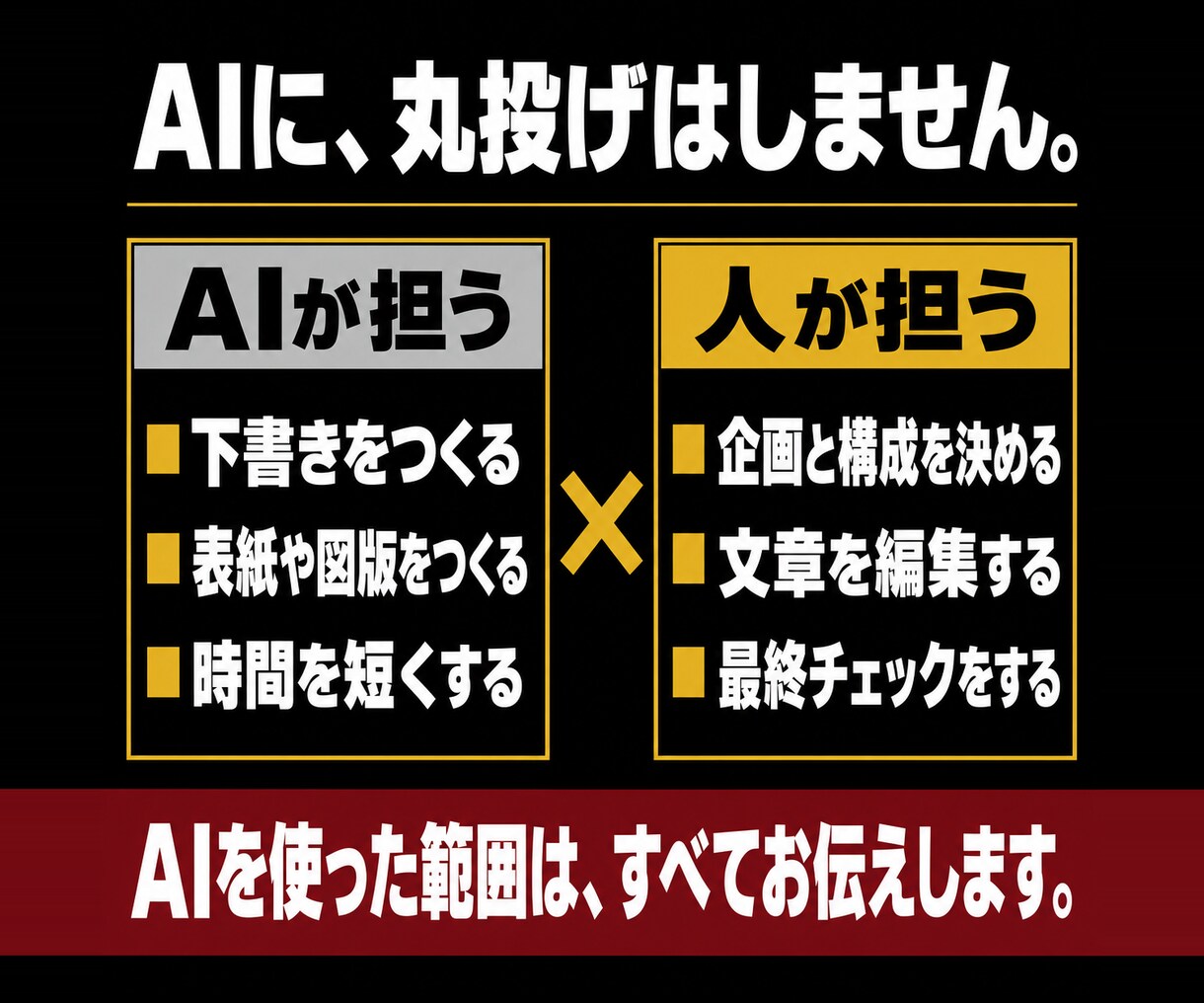 電子書籍・Kindle出版を丸投げで完全代行します 原稿ゼロでもOK。電子書籍も紙の本もAIで速く人が仕上げ イメージ8